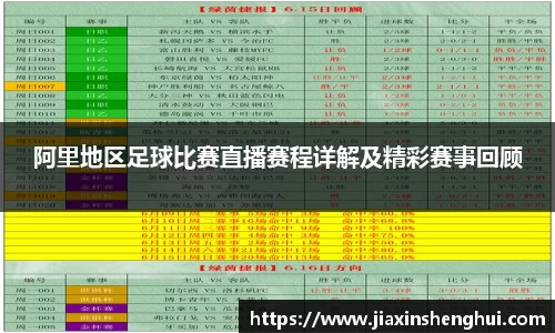 阿里地区足球比赛直播赛程详解及精彩赛事回顾