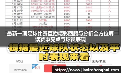 最新一期足球比赛直播精彩回顾与分析全方位解读赛事亮点与球员表现